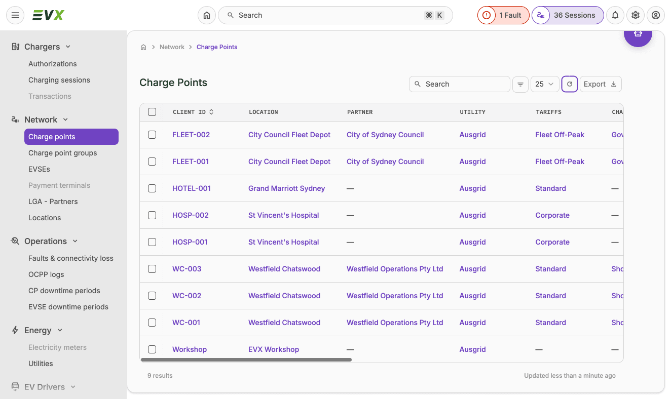 EVIQ CSMS: charge points list